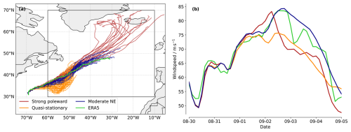 https://wcd.copernicus.org/articles/7/2065/2026/wcd-7-2065-2026-f07