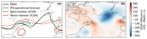 https://wcd.copernicus.org/articles/7/2065/2026/wcd-7-2065-2026-f10