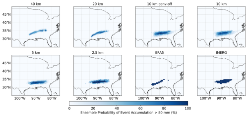 https://wcd.copernicus.org/articles/7/2065/2026/wcd-7-2065-2026-f15