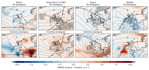 https://wcd.copernicus.org/articles/7/2087/2026/wcd-7-2087-2026-f06