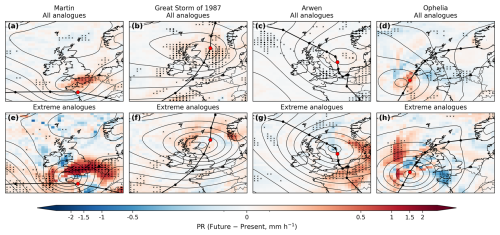 https://wcd.copernicus.org/articles/7/2087/2026/wcd-7-2087-2026-f07
