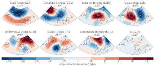 https://wcd.copernicus.org/articles/7/223/2026/wcd-7-223-2026-f03