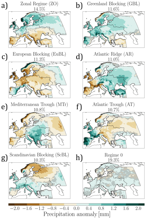 https://wcd.copernicus.org/articles/7/223/2026/wcd-7-223-2026-f04