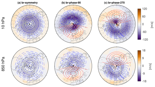 https://wcd.copernicus.org/articles/7/277/2026/wcd-7-277-2026-f01