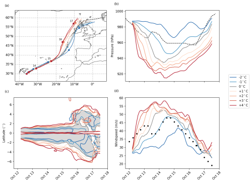 https://wcd.copernicus.org/articles/7/37/2026/wcd-7-37-2026-f04