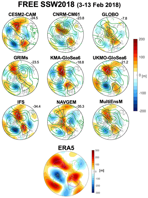 https://wcd.copernicus.org/articles/7/411/2026/wcd-7-411-2026-f05