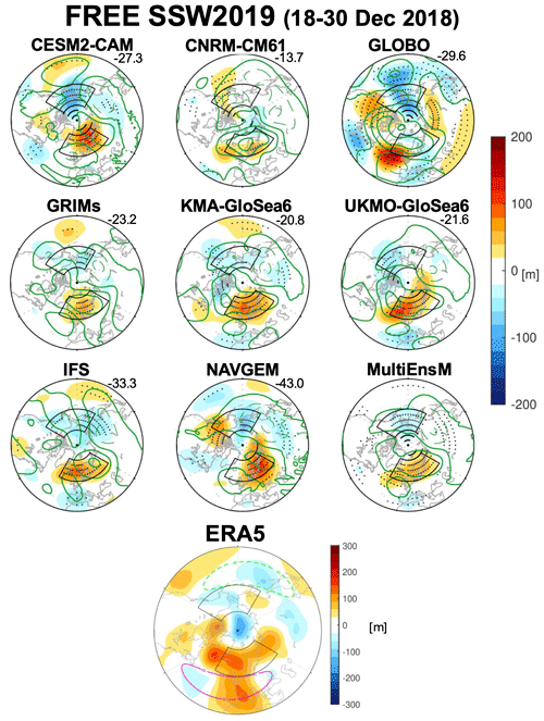 https://wcd.copernicus.org/articles/7/411/2026/wcd-7-411-2026-f06
