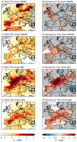 https://wcd.copernicus.org/articles/7/439/2026/wcd-7-439-2026-f02