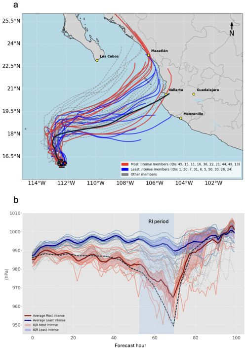 https://wcd.copernicus.org/articles/7/523/2026/wcd-7-523-2026-f01