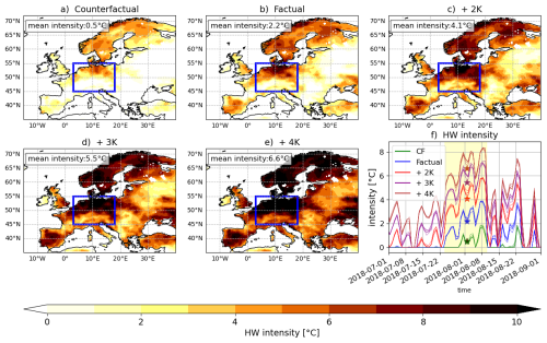 https://wcd.copernicus.org/articles/7/597/2026/wcd-7-597-2026-f03