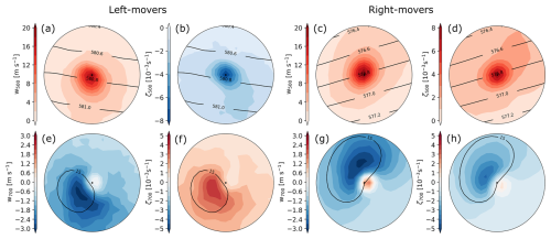 https://wcd.copernicus.org/articles/7/615/2026/wcd-7-615-2026-f01