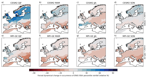 https://wcd.copernicus.org/articles/7/633/2026/wcd-7-633-2026-f12