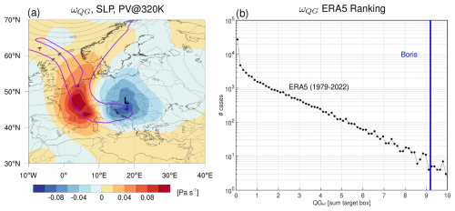 https://wcd.copernicus.org/articles/7/65/2026/wcd-7-65-2026-f04