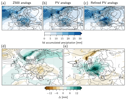 https://wcd.copernicus.org/articles/7/65/2026/wcd-7-65-2026-f05