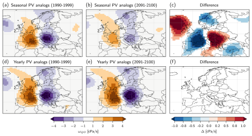 https://wcd.copernicus.org/articles/7/65/2026/wcd-7-65-2026-f09