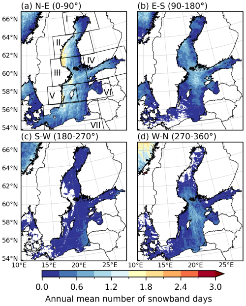 https://wcd.copernicus.org/articles/7/695/2026/wcd-7-695-2026-f06