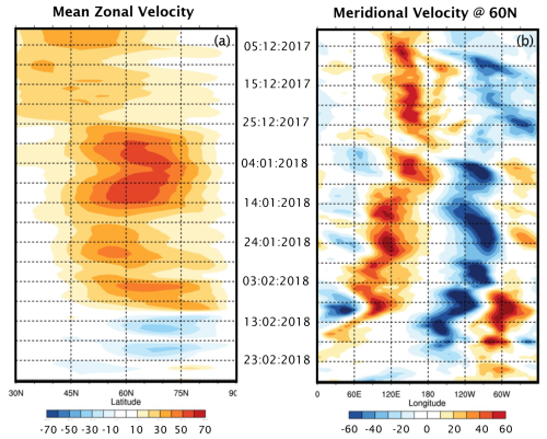 https://wcd.copernicus.org/articles/7/717/2026/wcd-7-717-2026-f08