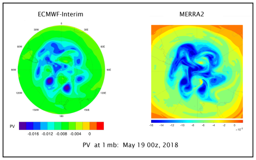 https://wcd.copernicus.org/articles/7/717/2026/wcd-7-717-2026-f19
