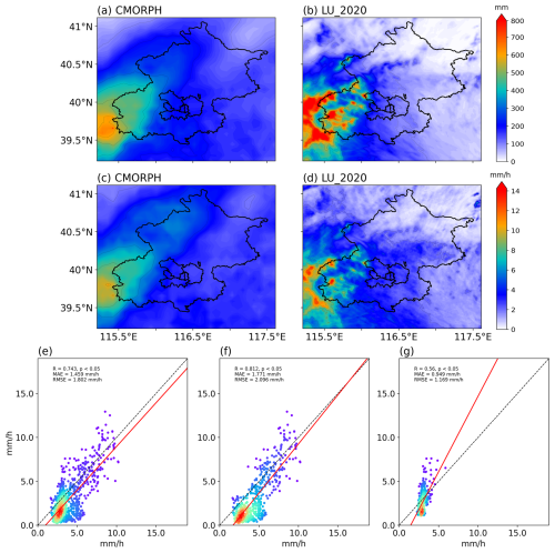 https://wcd.copernicus.org/articles/7/743/2026/wcd-7-743-2026-f04