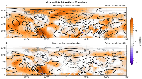 https://wcd.copernicus.org/articles/7/767/2026/wcd-7-767-2026-f08