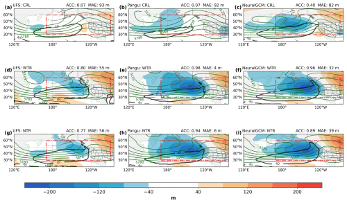 https://wcd.copernicus.org/articles/7/787/2026/wcd-7-787-2026-f02