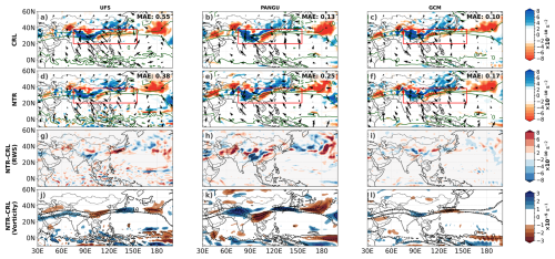 https://wcd.copernicus.org/articles/7/787/2026/wcd-7-787-2026-f06