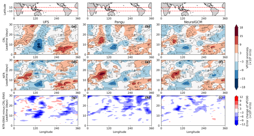 https://wcd.copernicus.org/articles/7/787/2026/wcd-7-787-2026-f07