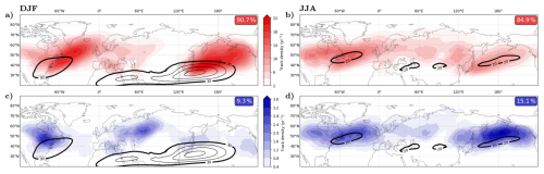 https://wcd.copernicus.org/articles/7/805/2026/wcd-7-805-2026-f06