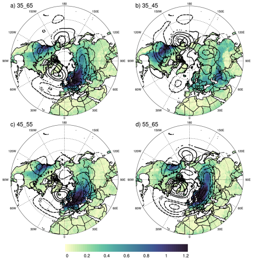 https://wcd.copernicus.org/articles/7/825/2026/wcd-7-825-2026-f01