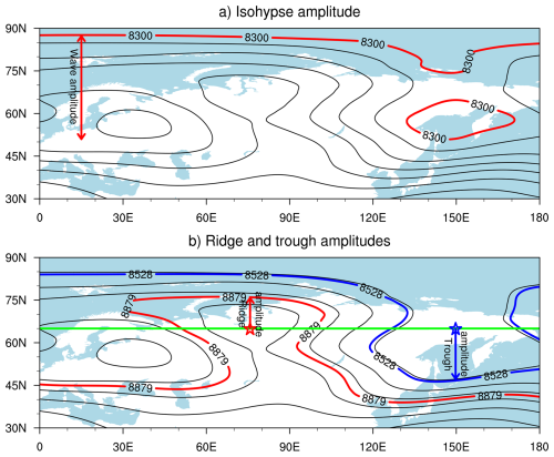 https://wcd.copernicus.org/articles/7/825/2026/wcd-7-825-2026-f05