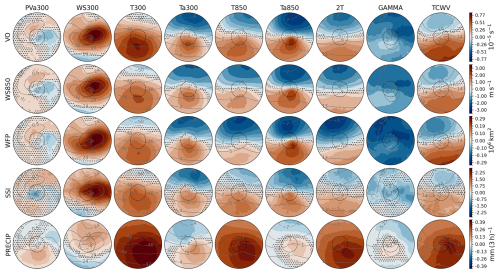 https://wcd.copernicus.org/articles/7/873/2026/wcd-7-873-2026-f03