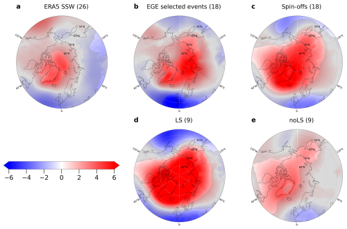 https://wcd.copernicus.org/articles/7/895/2026/wcd-7-895-2026-f11