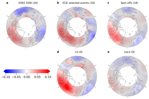https://wcd.copernicus.org/articles/7/895/2026/wcd-7-895-2026-f12