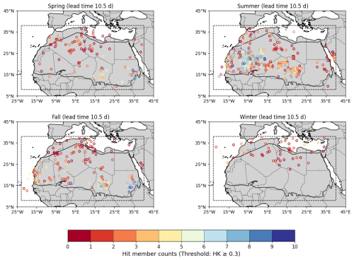 https://wcd.copernicus.org/articles/7/915/2026/wcd-7-915-2026-f11