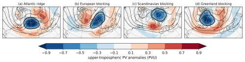 https://wcd.copernicus.org/articles/7/937/2026/wcd-7-937-2026-f02