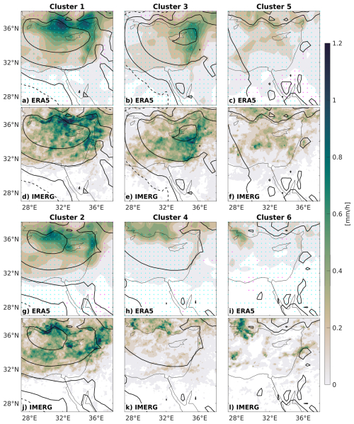 https://wcd.copernicus.org/articles/7/959/2026/wcd-7-959-2026-f04